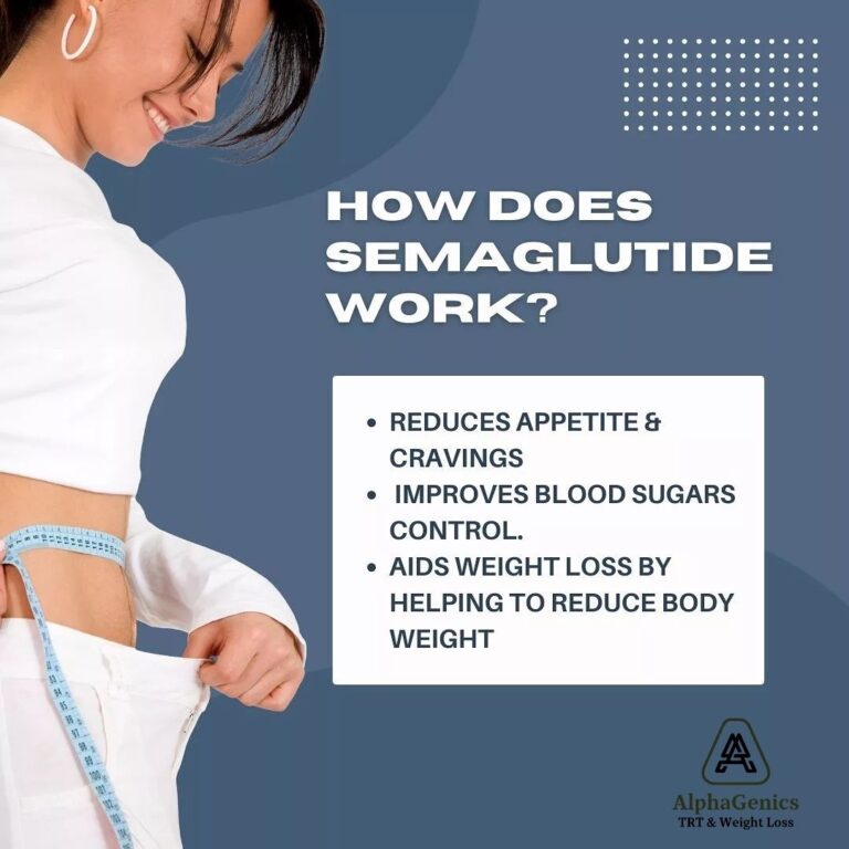AlphaGenics TRT & Weight Loss