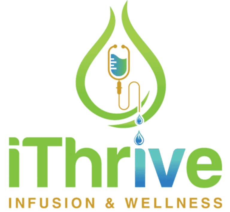 iThrive Wellness